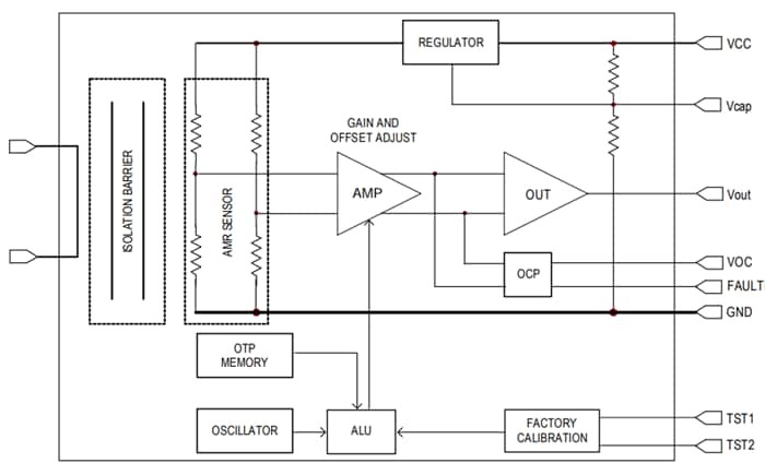 Block Diagram - ACEINNA MCR1101 Current Sensor ICs Block Diagram - ACEINNA MCR1101 Current Sensor ICs